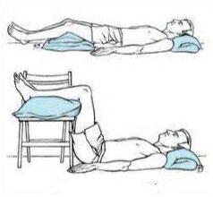 Как избавиться от боли в спине: грелка, физическая активность, миорелаксанты, обезболивающие